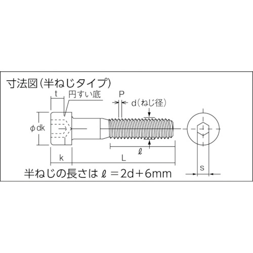 SUS316L 六角ボルト(半ねじ) M36x340 【1個入】：ねじねじクン 店+