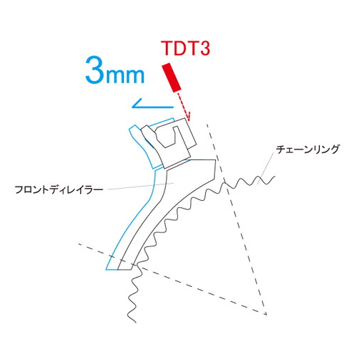 TDT3 Derailleur Spacer `^
