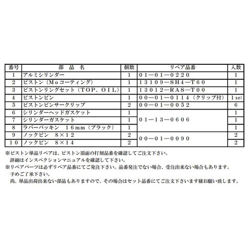 Racing CYLINDER KIT (100cc)12V-Monkey (Super Head 4-Valve +R専用