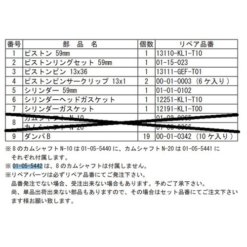 S-Stage ボアアップキット 138cc (カム無)Z125PRO: バイク┃ カスタム