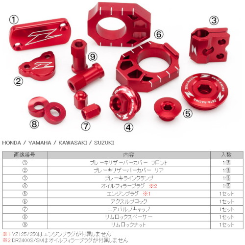 ビレットキット レッド CRF250L/RALLY[21-] - モトカスタム