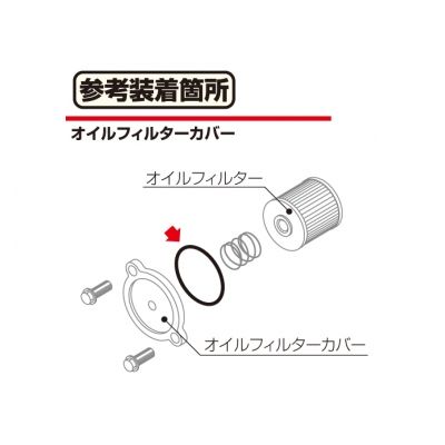 Oリング OS-03 2.4×52.6: バイク┃ カスタムジャパンの仕入・ 通販カタログ