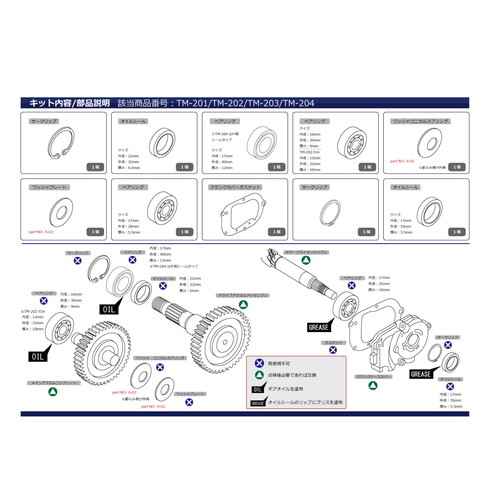 ファイナルギアベアリング交換キット ライブDIO/DIOチェスタ - モトカスタム