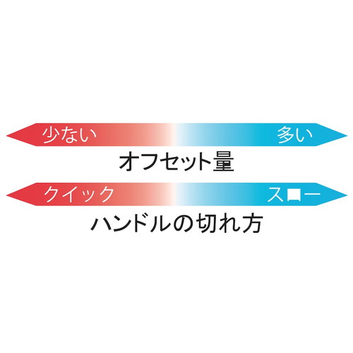 コンバーチブルステムKIT BLKφ43 (φ22.2ハンドル用) GPZ900R A7-A16: バイク┃ カスタムジャパンの仕入・通販カタログ