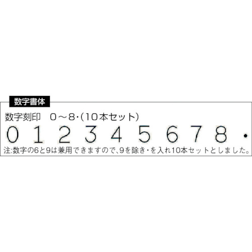 数字刻印セット 1.5mm - モトカスタム