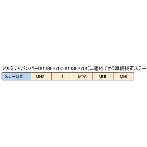 アルミ リア バンパー 中型 トラック用 新基準適合品 日野 三菱 いすゞ 自動車 カスタムジャパンの仕入 通販カタログ