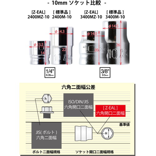 3/8(9.5mm)SQ. Z-EAL 6角セミディープソケット レールセット 12ヶ組